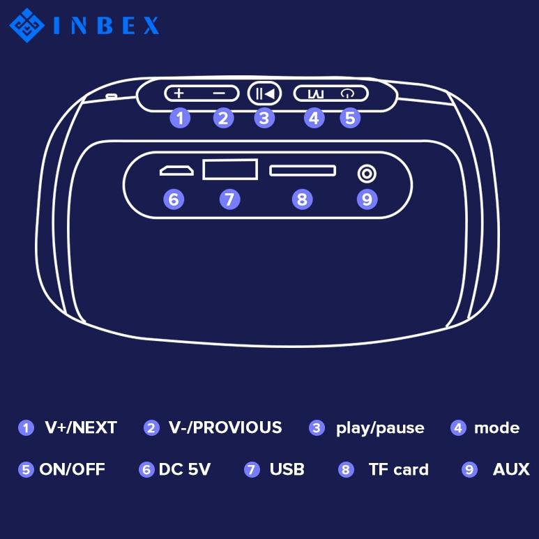 【NEW】INBEX Speaker Bluetooth Bass S4 Super Bass Mini Stereo Hi-Fi Sound Portable Portable Wireless S