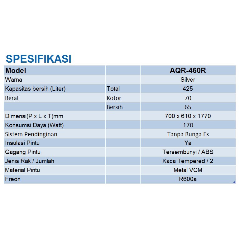 Kulkas 2 Pintu Aqua AQR 460R  Kapasitas 425 Liter Garansi Resmi