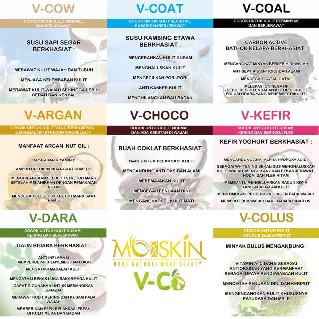 SABUN MORASKIN VCO
