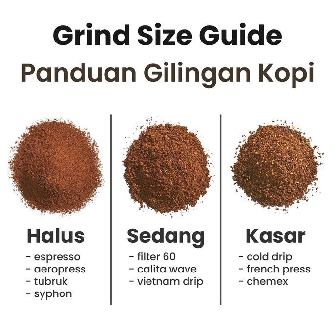 

Biji Kopi Bubuk Robusta Java Origin Coffee Beans 1 Kg Sakha Roastery