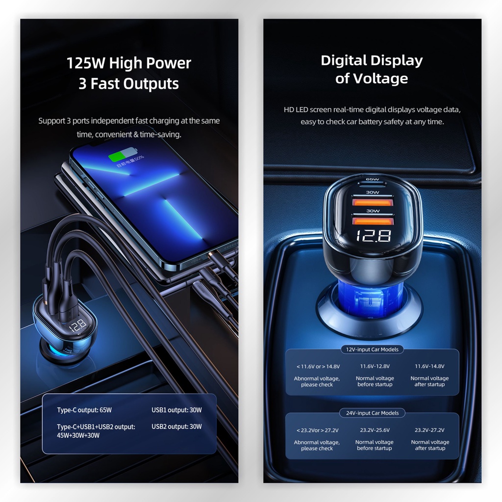 USAMS CC158 Car Fast Charger Mobil Transparent Digital Display 125W