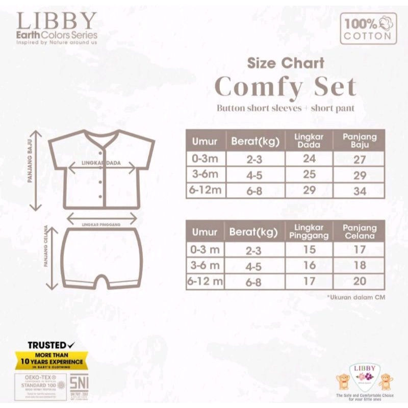 Libby Setelan Pendek Bayi Earth Colour Series Comfy Set 0-6 bulan