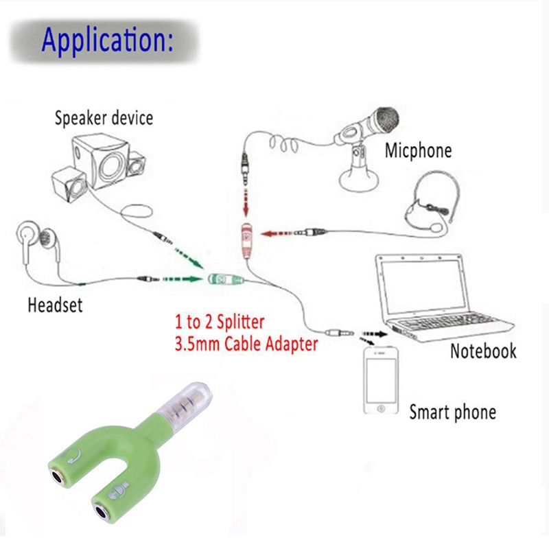 TaffSTUDIO Y Split Jack 3.5mm Jek Audio Microphone Mic split dari HP Headphone &amp; Mic - K0650 3.5mm Earphone Connector Converter Stereo Splitter Audio To Mic &amp; Headset Jack Plug For Smart Phone Laptop Headsets Adapters