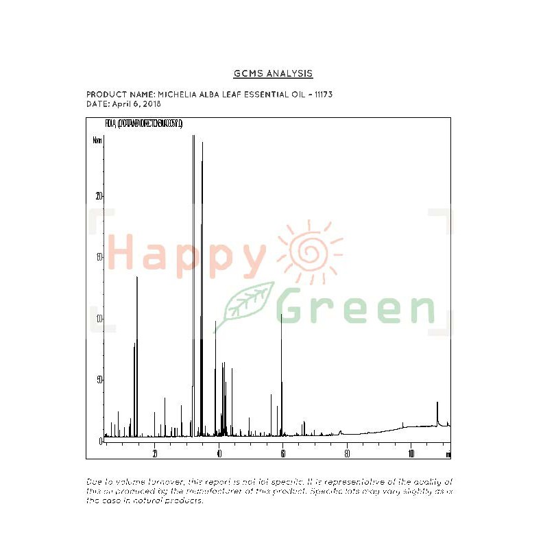 Happy Green Champaca Leaves Essential Oil - Minyak Daun Cempaka