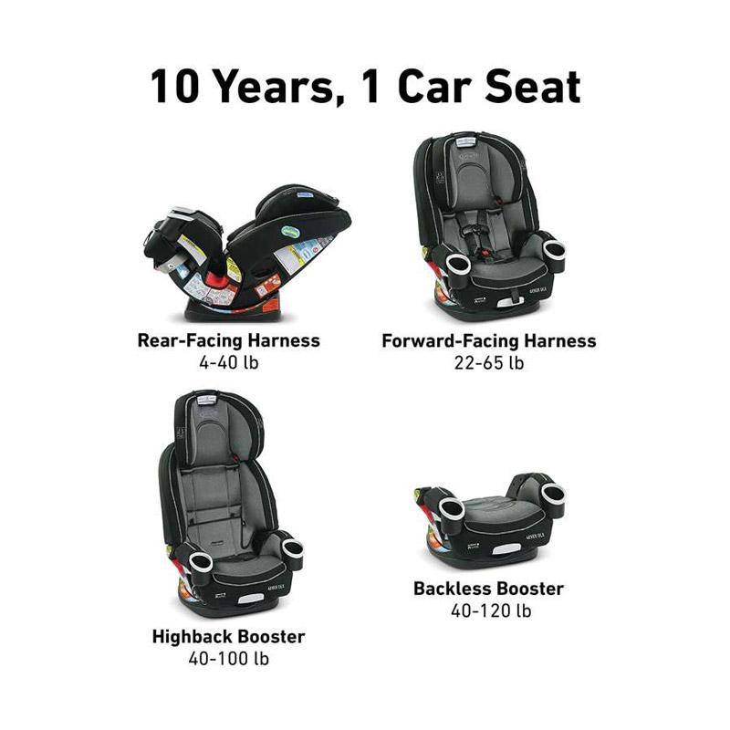 4ever Dlx 4 In 1 Car Seat Graco Forever Car Seat Manual Funpennsylvania Com