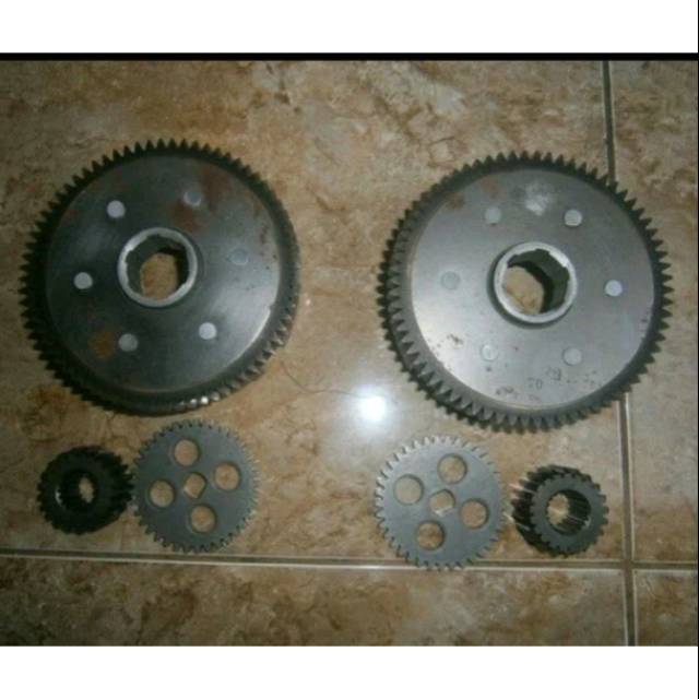 Draf gear megapro viar 21 an