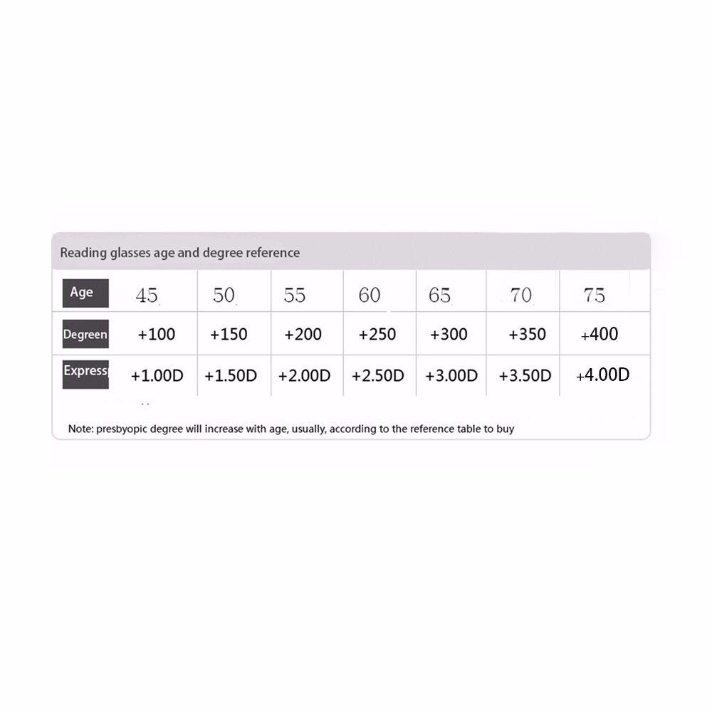 Needway Presbyopia Kacamata Pria Multifungsi Penyesuaian Otomatis Derajat Cermin Datar Non-slip Aksesori Kacamata Dua Tujuan