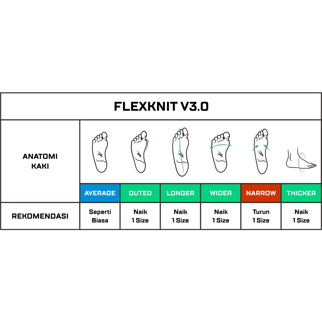 Sepatu Pria/Wanita NAH Project Flexknit 3.0-6