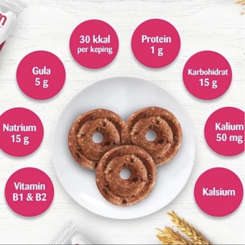 Slimfit Slim &amp; Fit Diet Cookies (10x22gr) | Biskuit Snack Diet Sehat Rendah Kalori