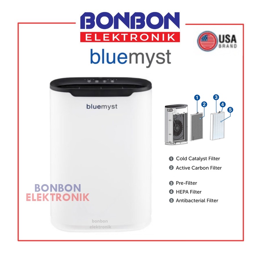 BLUEMYST Air Purifier HEPA 13 + CARBON Coverage 22m2 ALT SHARP BAJ215C