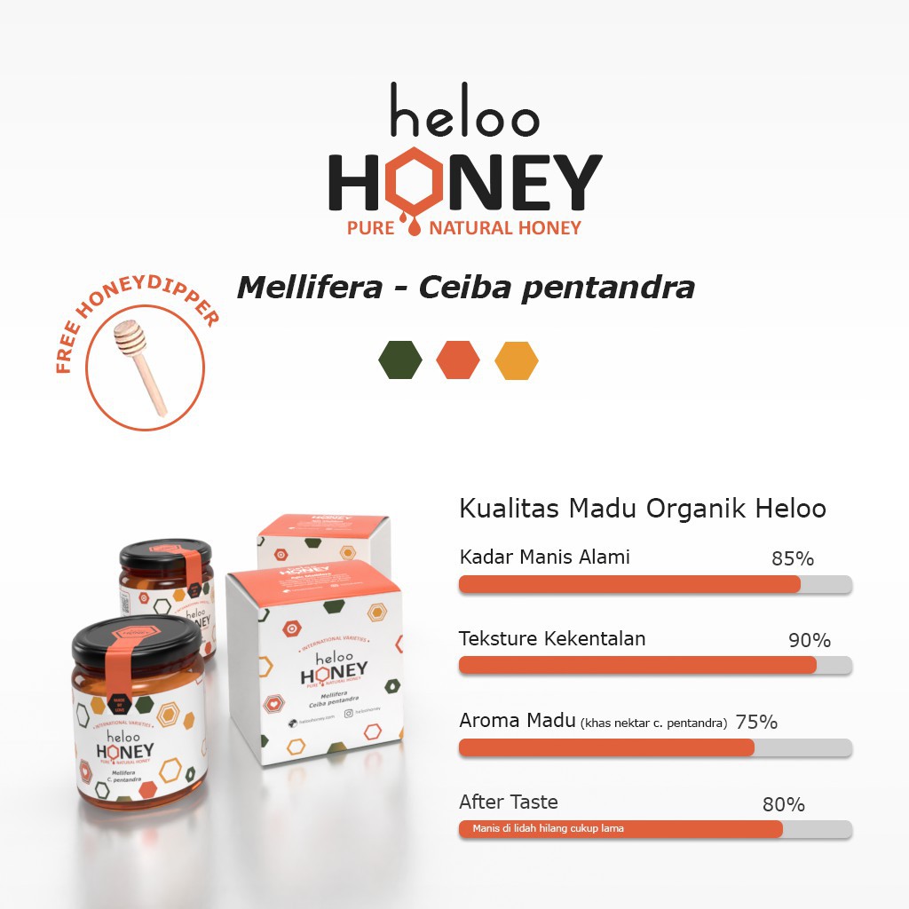 

HH03 Madu Asli Organik Heloo Honey 450gr Ceiba Pentandra Natural Organic Honey Murni Alami