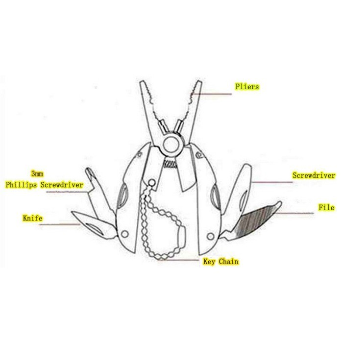 Tang Lipat Pisau EDC Mini Multifungsi