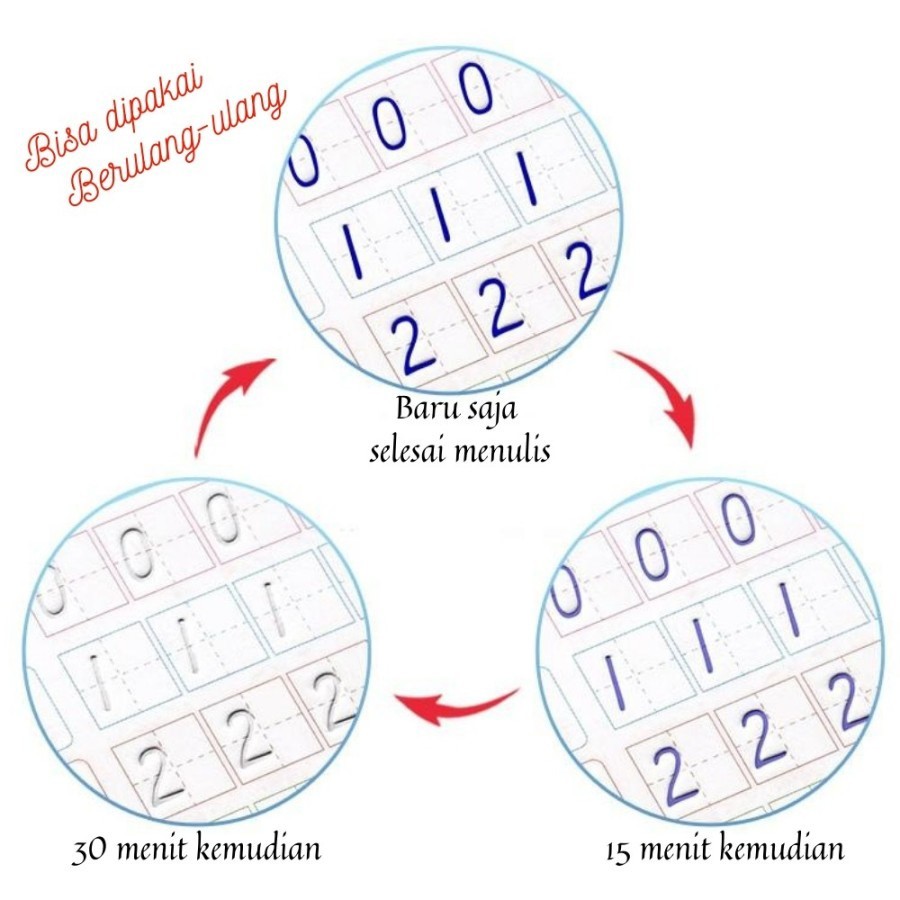 Magic Groove Copybook | Belajar Menulis Ajaib | Prewriting / Pra - Menulis | Mainan Edukasi Anak-4