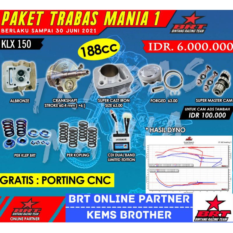 PAKET BRT KLX TRABAS MANIA 1