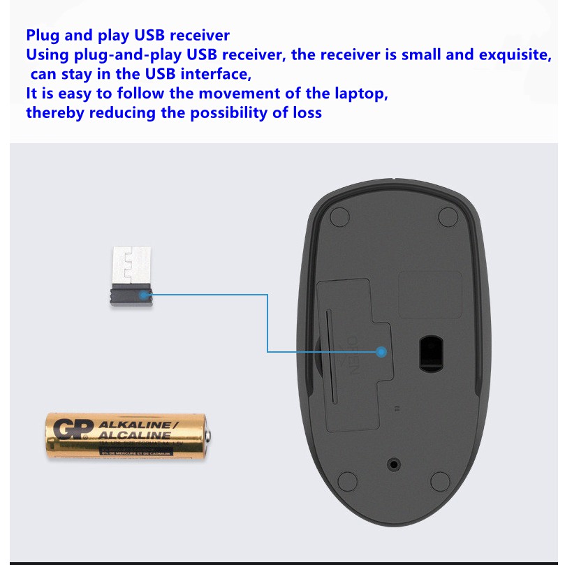 AOC Ms 320 Mouse Wireless Hemat Energi Untuk Laptop/ kantor/ rumah