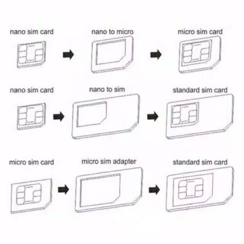 Sim Card Adapter -Noosy Sim Card Adapter 3 In 1 Original Micro And Nano Sim card