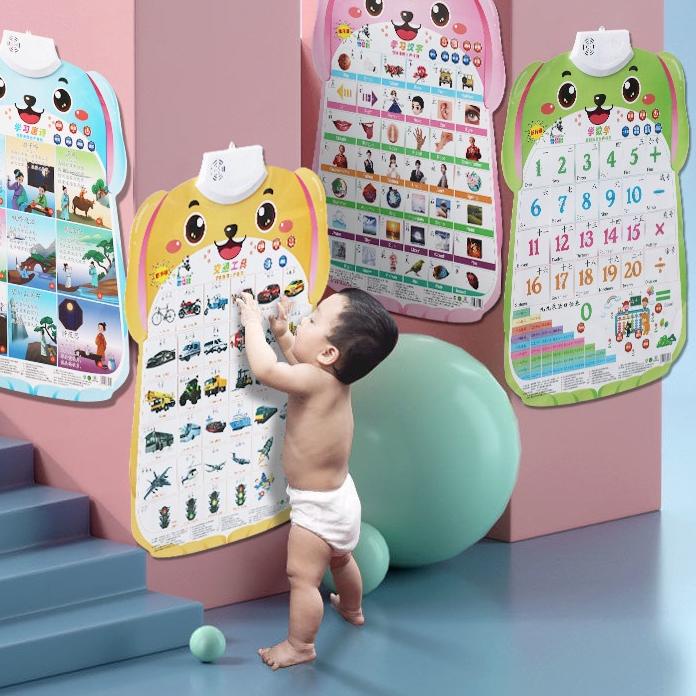 

Model Baru POSTER DINDING BILINGUAL MANDARIN INGGRIS DENGAN SUARA EARLY EDUCATION SOUNDED WALL POSTER CHINESE ENGLISH !