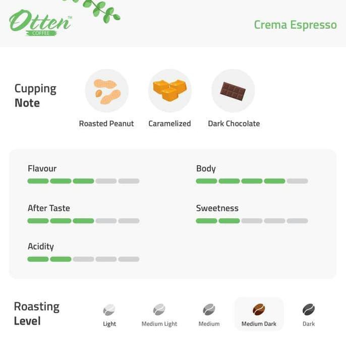 

Dapatkan Otten Coffee Crema Espresso 500Gram Juara