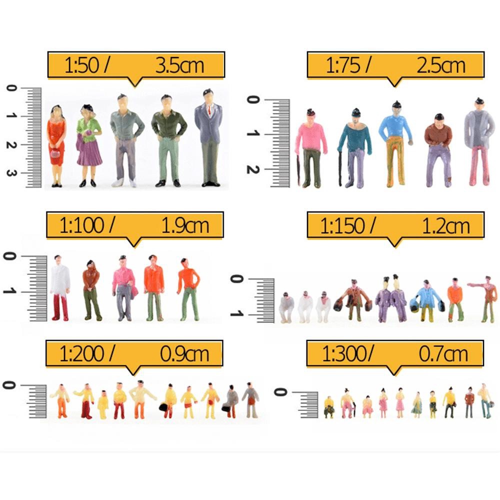 Miniatur Figure Manusia Orang Berdiri Skala 1:100 Satuan - MNOH15