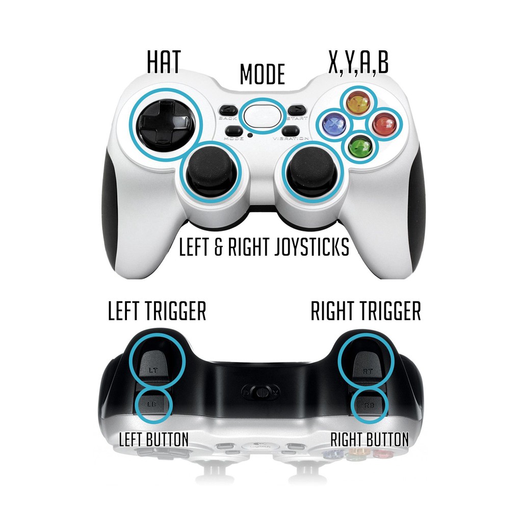 Logitech F710 Wireless Gamepad joystick Garansi Resmi Logitech