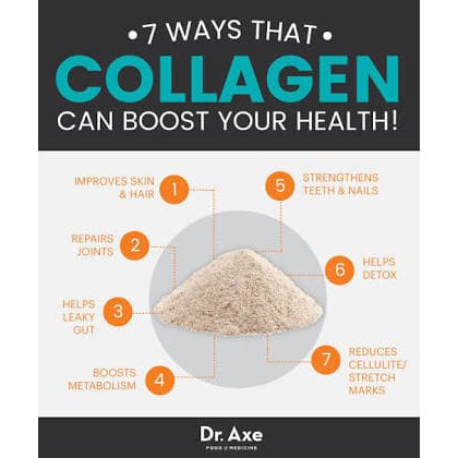 Bovine Collagen Peptide 250Gr