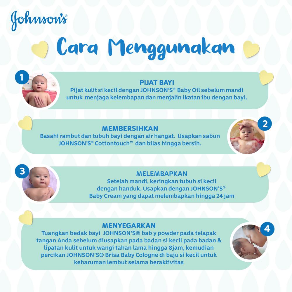 JOHNSON'S Premium Baby Gift Set - Paket Hadiah Bayi