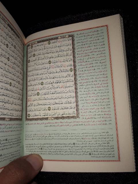 Al Quran Tafsir Jalalain