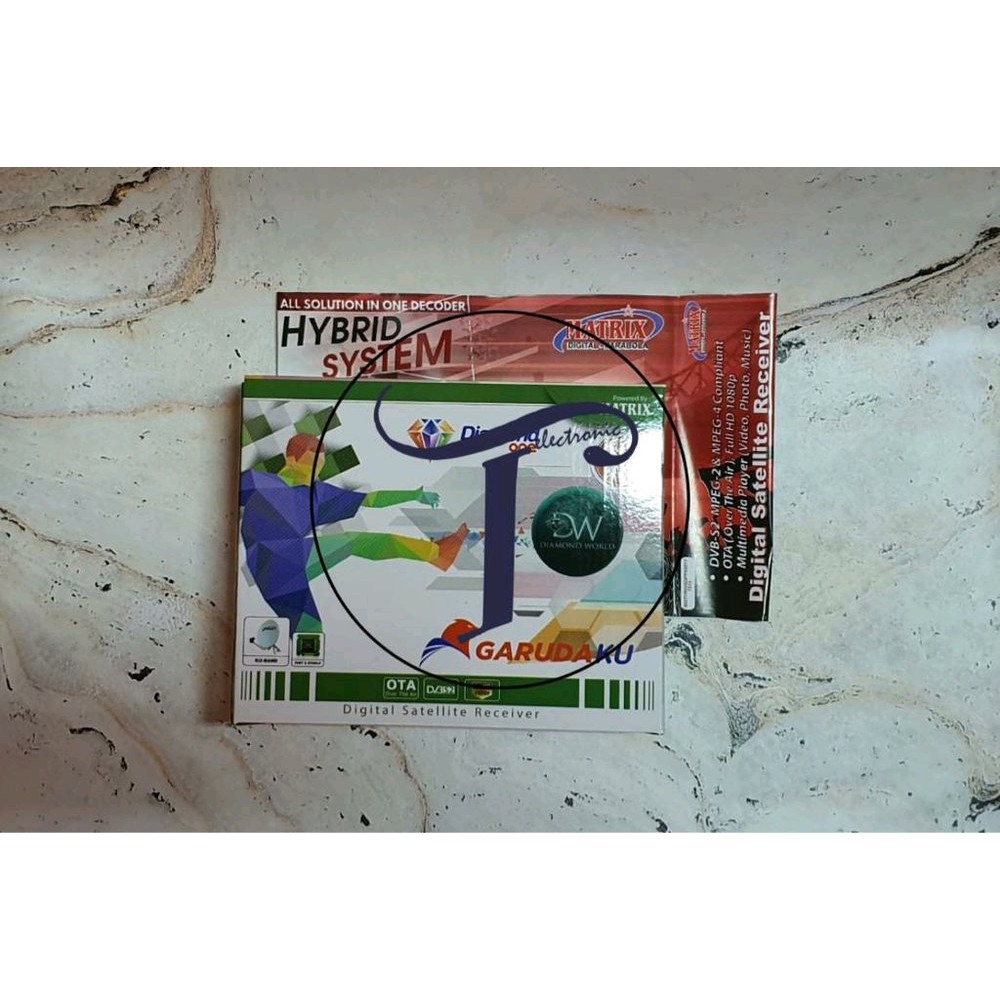 Receiver Matrix Garuda Hijau