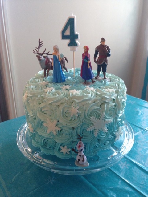 Kue Ulang Tahun Karakter Princess Frozen/Kue Tart Ulang Tahun Anak Cewek/Custom Birthday Cake