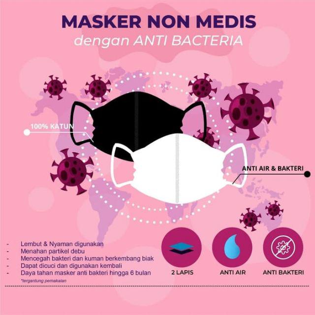 Thinwall 450 Ml Round + Tutup Merek Fim Harga 1 Roll Isi 25 Pcs