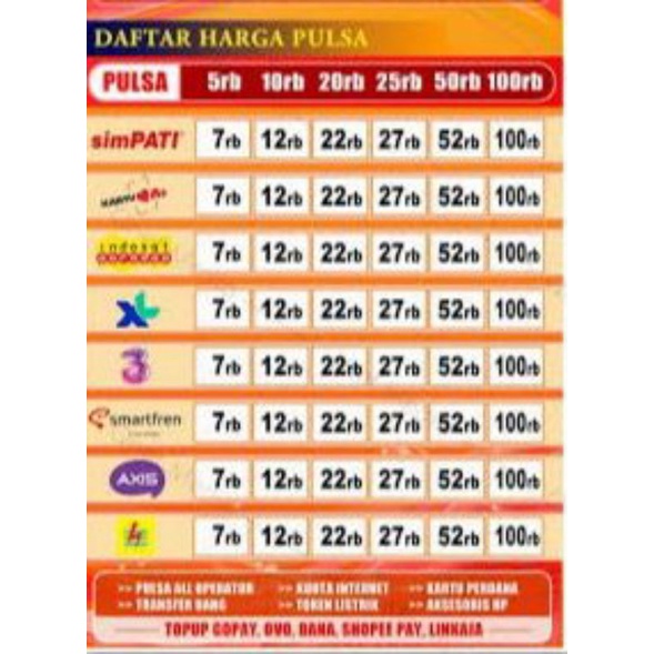 Pulsa dan PPOB