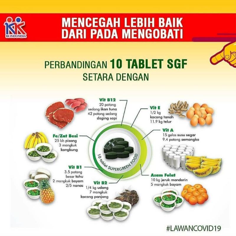 Super Green Food Isi 600 Tablet Suplemen Multivitamin KK Indonesia Padat Gizi Meningkatkan imun Tubuh Herbal Asam Lambung Maag kronis Gerd Asam Lambung