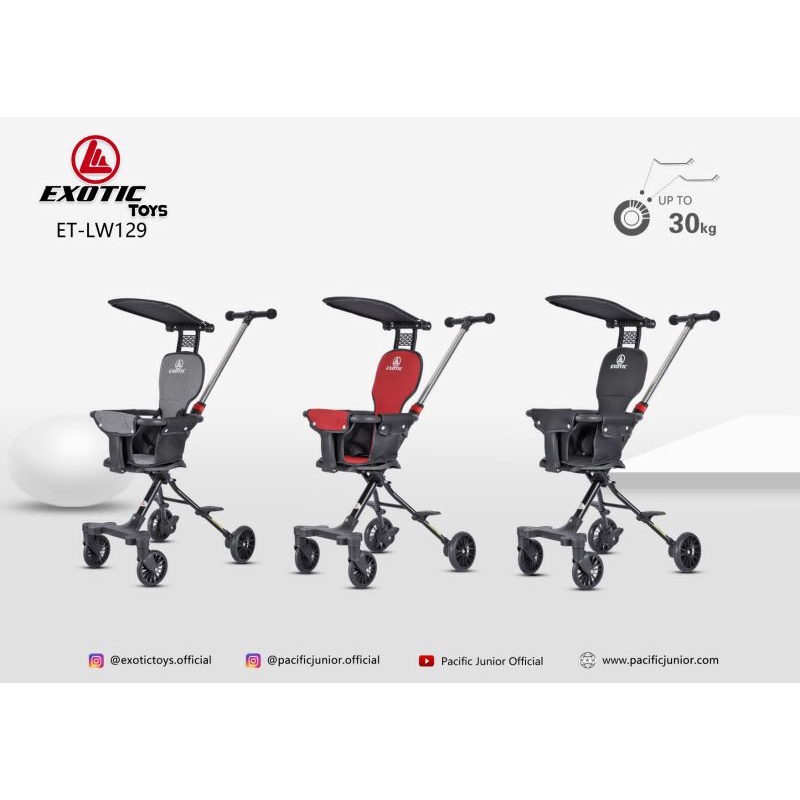 Ezzy Dan Exotic Stroller Murah