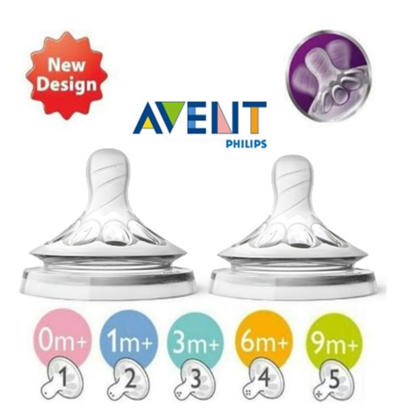 Dot avent peristaltik untuk philip avent dot spiral flow teats ini