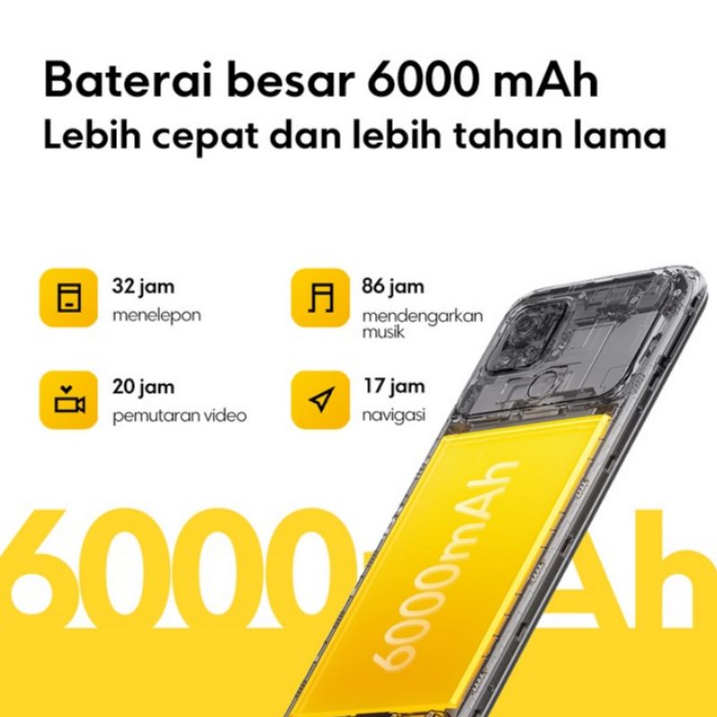 Poco C40 4/64 Garansi Resmi Xiaomi RAM 4GB 64GB 3/32