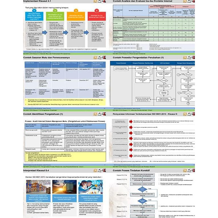 Iso 9001 2015 Lengkap Dan Update 2018