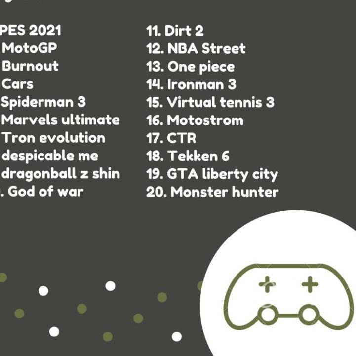 Terbaru.. psp memory full game