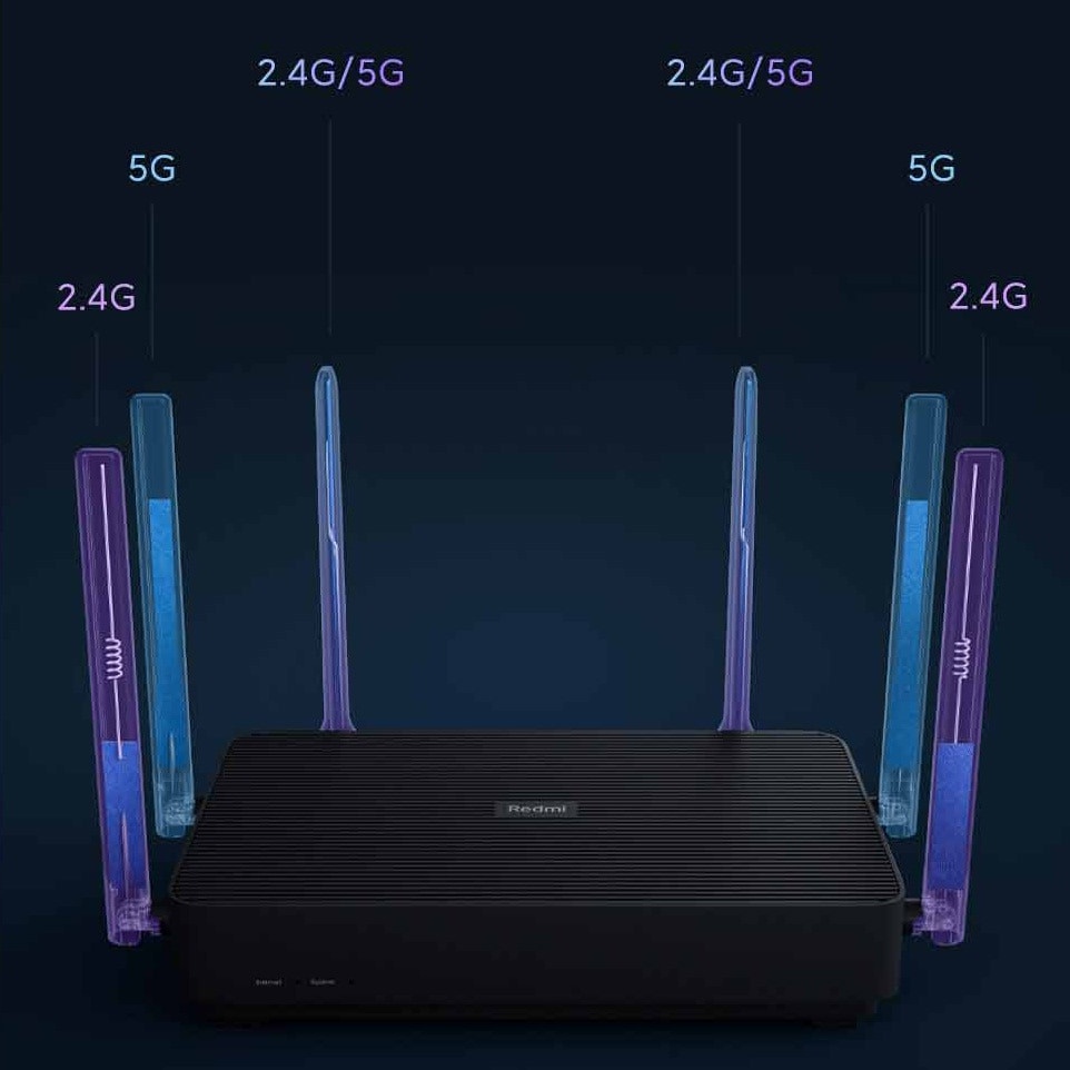 Mijia ROUTER AX6S - 6 Antena WiFi Mesh Gigabit