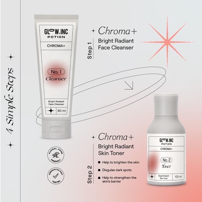 GLOWINC POTION CHROMA+ Indonesia / Bright Radiant Acnecore+ Clear AC Gentle+ Soothing Hydralive+ Moisture Lock Maintain+ Nutrient Skin Forever+ Pro Youth Seamless Cleanser Toner Essence Serum Ampoule Cream Moisturizer Mask Dark Spot Glow Inc Paket