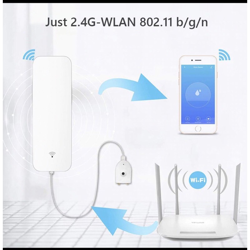 AVATTO Smart Home Sensor Alat Pendeteksi Banjir kebocoran air WS06- White