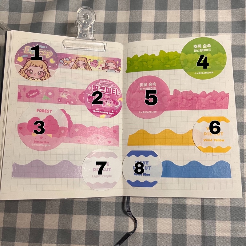 

washi tape sharing from seolkee illust joie atelier cocoma grim masking tape for journal and diary