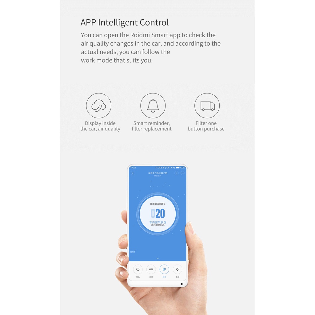 ROIDMI P8S Car Air Purifier - Penjernih dan Pembersih Udara Kendaraan Anda - Antibacterial Filter
