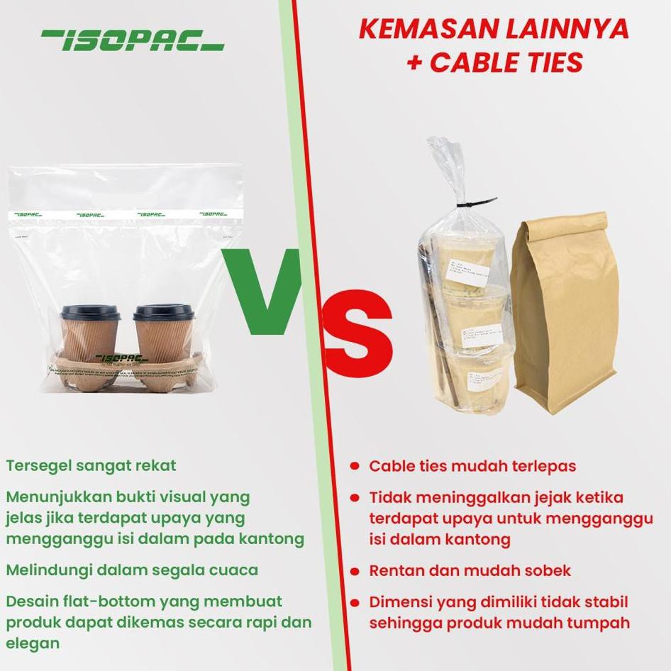 

Kantong Bersegel ISOPAC ( 1 Pack isi 50pcs ) Kemasan Plastik - Delivery Bag - Plastik segel