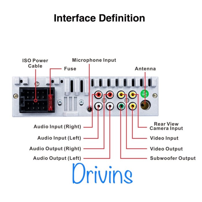 SINGLE DIN MP5 PLAYER P5130 DENGAN LAYAR 4,1" TOUCH SCREEN