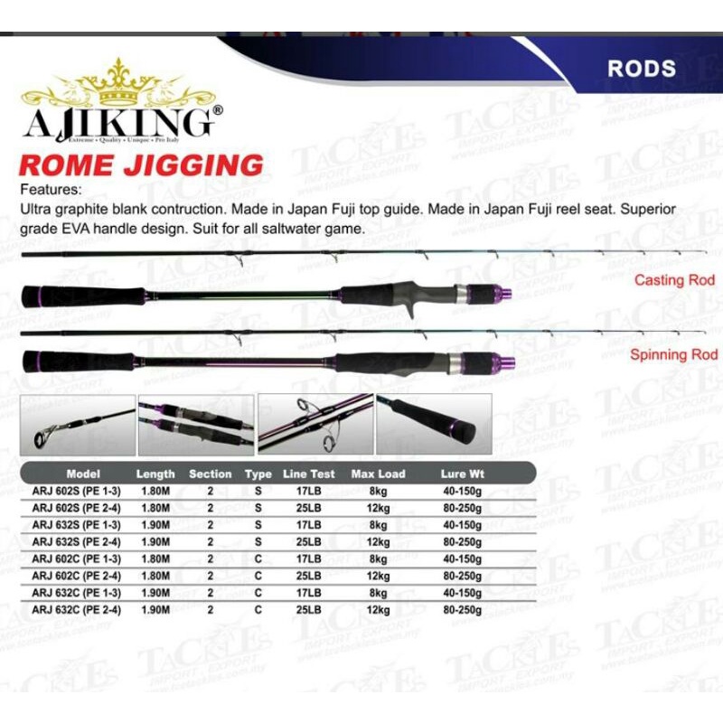 Rod Ajiking Rome Jigging 632S PE 2-4