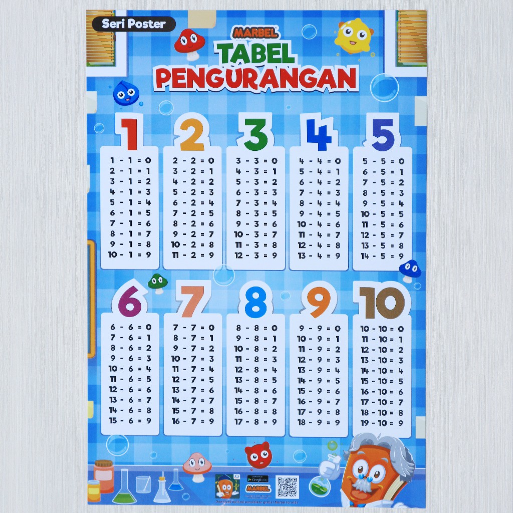 Gambar Penjumlahan Untuk Anak Tk / Belajar Matematika Tk B / Biasanya