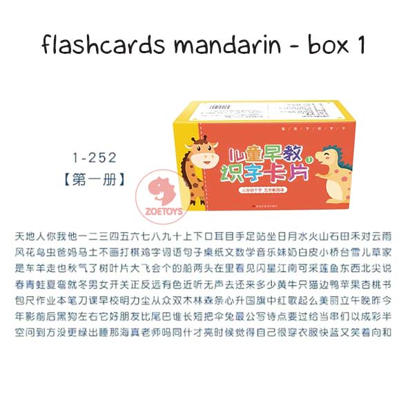 Zoetoys Flashcards Mandarin Wipe Clean Card | Kartu Belajar Mandarin Anak | Mainan Edukasi