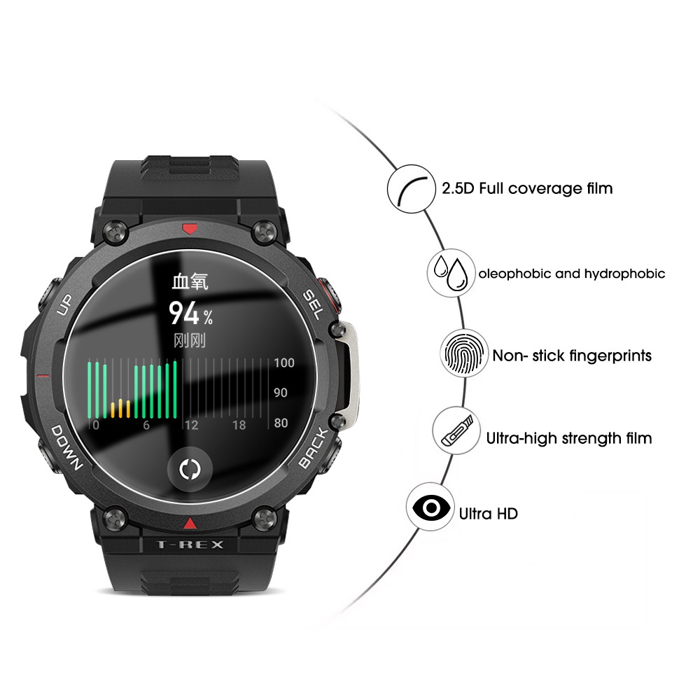 Tempered Glass Pelindung Layar Smartwatch Huami Amazfit T-Rex 2