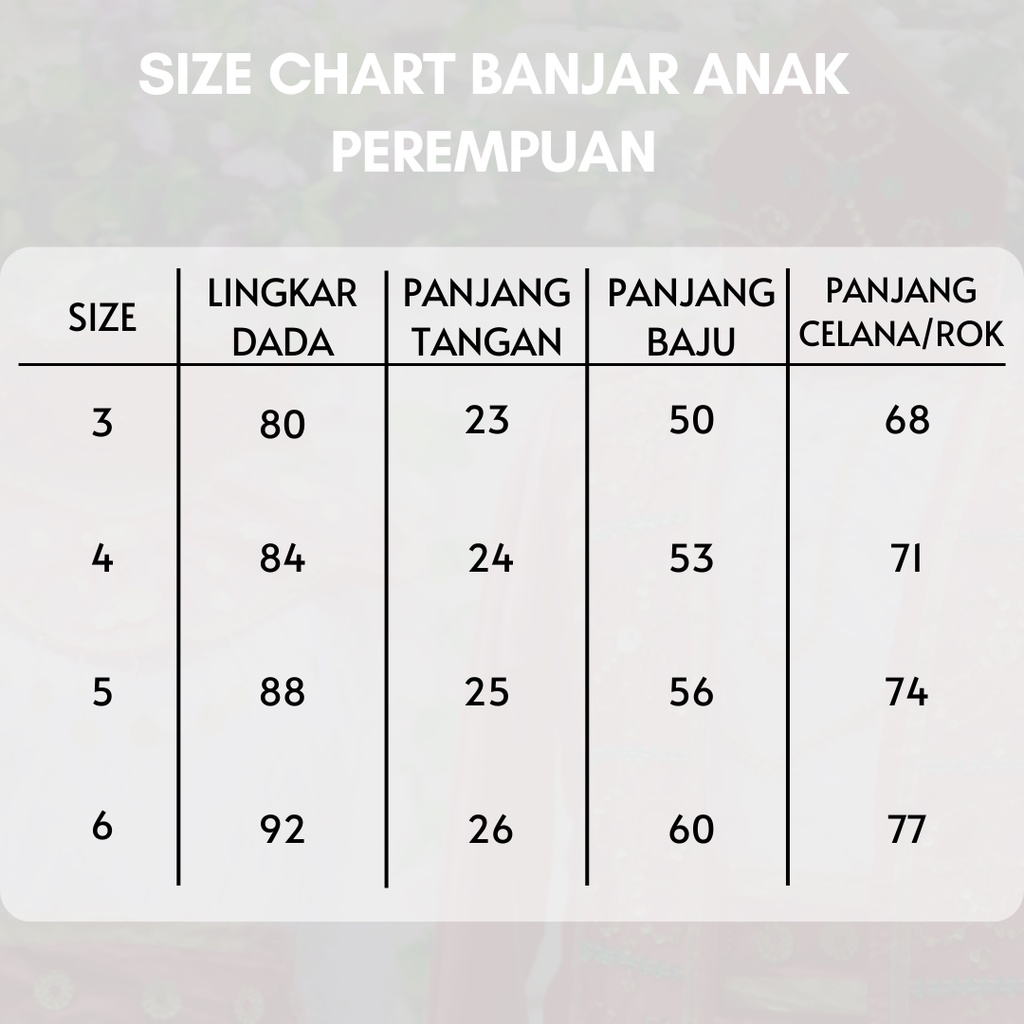 Baju adat anak Kalimantan Selatan/Banjar satuan (Laki/Cewe)