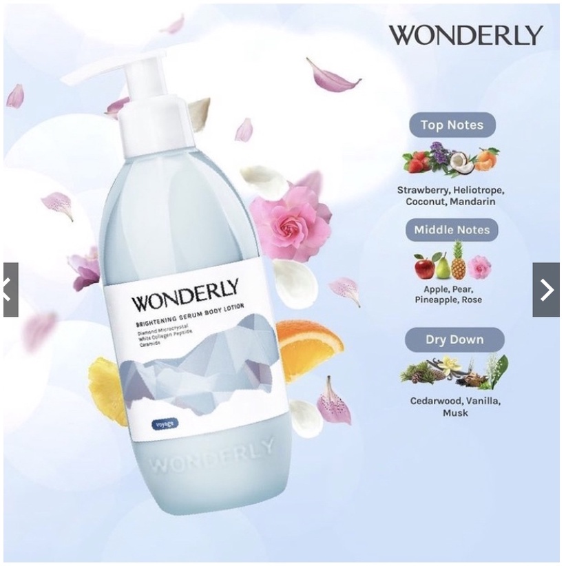 WONDERLY Brightening Serum Body Lotion 300ml / WONDERLY SERUM WAJAH / WONDERLY LOTION BPOM